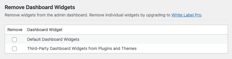 Screenshot of White Label Remove WordPress Dashboard Widgets