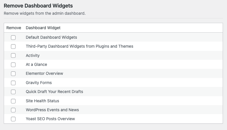 Screenshot of White Label Pro Remove WordPress Dashboard Widgets